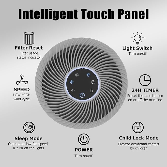 AIRPLUS Air Purifier for Home Bedroom, Covers Up to 1073 ft² by 25W High Torque Motor, 3-in-1 Washable Filter with HEPA Sleep Mode, Cleaner 99.9%, Auto Mode, Child Lock, White
