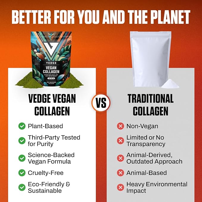 vedge Vegan Collagen Powder - Plant-Based Collagen Supplement for Hair, Skin, Nails, Joint & Gut Health. Collagen Peptides