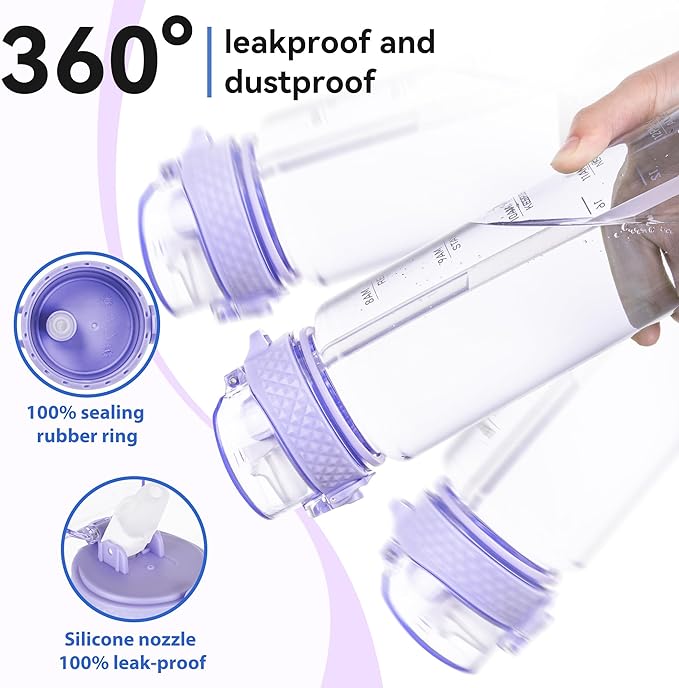GOPPUS Clear Water Bottle With Straw 32oz Clear Sports Water Bottles Motivational with Time Marker Tritan BPA Free Clea Plastic Water Bottle Wide Mouth for Gym Travel Home School Office