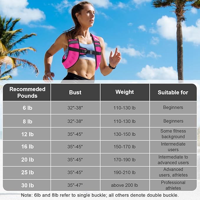 Weighted Vest Woman - 6lb/8lb/12lb/16lb/20lb/25lb/30lb Womens Weight Vest for Walking, Strength Training Weight Vests for Men, Reflective Stripe Fitness Vest for Workout Running Jogging