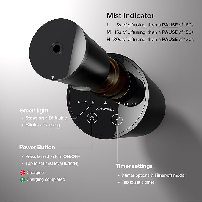 Waterless Diffuser for Essential Oil, Battery Operated Nebulizer, 0.7 Fl.Oz./ 20mL Capacity, Mini Scent Air Machine, 3 Countdown Timers & 3 Mist Levels for Home Room Car Office - AN8 Black