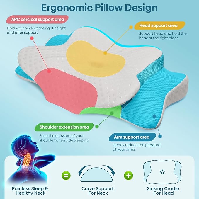 Cervical Pillow for Neck & Shoulder Pain Relief Sleeping - Ergonomic Contour Pillows - Memory Foam Pillow for Side, Back & Stomach Sleepers