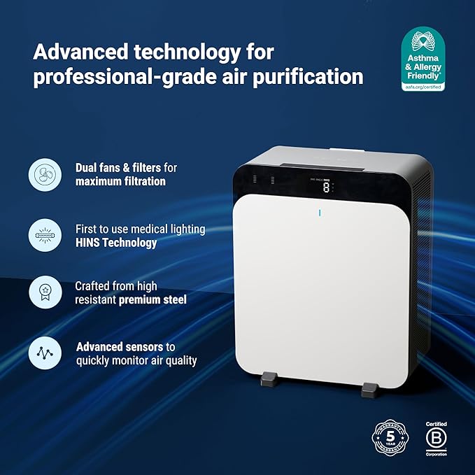 BLUEAIR Premium Air Purifiers for Home, Air Purifiers for Pets Allergens, Air Cleaner for Large Room, Virus, Bacteria, Classic Pro CP7i