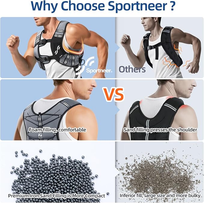 Sportneer Weighted Vest Woman: 8lb/12lb/15lb/20lb/25lb Weight Vest with Detachable Phone Bag, Adjustable Women Weighted Vest Rucking Vest for Walking Strength Training Muscle Building Weight Loss