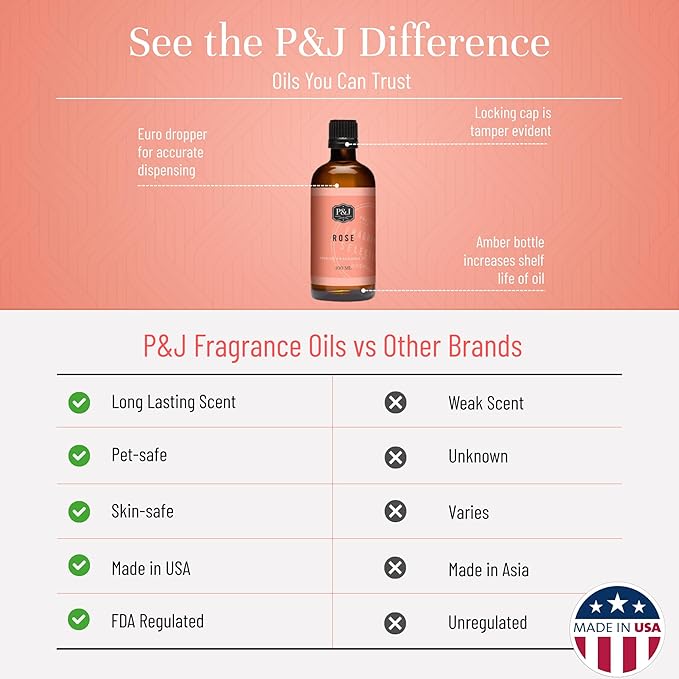 P&J Fragrance Oil - Rose 100ml - Candle Scents, Soap Scents, Diffuser Oil, Aromatherapy