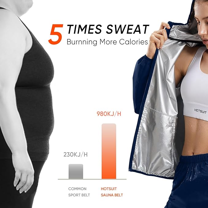 HOTSUIT Sauna Suit for Women Weight Loss Machine Washable Sweat Sauna Jacket Pants Anti Rip Sweat Suit for Gym Workout