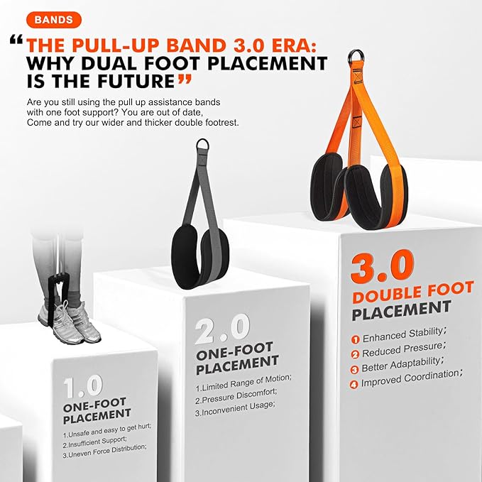 HPYGN Pull Up Assistance Bands, Heavy Duty Resistance Band for Pull Up Bar, Adjustable Weight/Size with Fabric Feet/Knee Rest, Bands for Pull Up Assist for Strength Training, Pull Up Assist Band