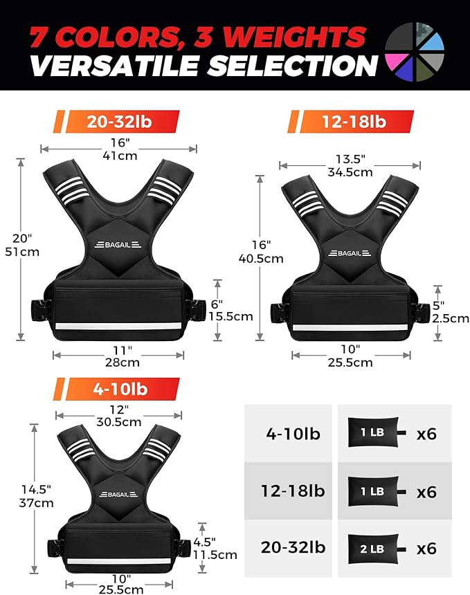 BAGAIL Adjustable Weighted Vest, 4-10lb/12-18lb/20-32lb Rucking Vest for Women & Men with 6 Weights & Large Pocket, Weight Vest for Home Workouts, Running, Walking and Strength Training