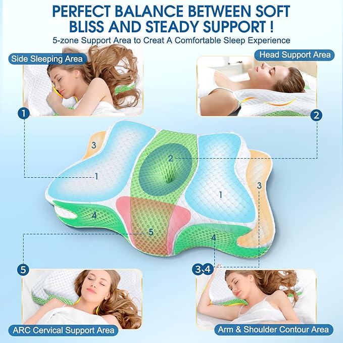 Memory Foam Pillows, Cervical Pillow for Neck and Shoulder Pain Relief, Ergonomic Contour Bed Pillow, Soft for Side Sleep Stomach Sleeping and Back Sleeper