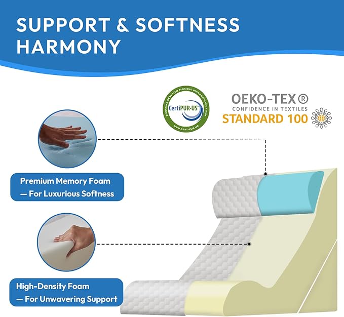 3PCS Orthopedic Bed Wedge Pillow Set for Sleeping, Sitting up in Bed, 6-in-1 Foam Wedge Pillow for Acid Reflux & Back Pain Relief & Leg Elevation, Post Surgery Pillows for GERD & Snoring, Grey