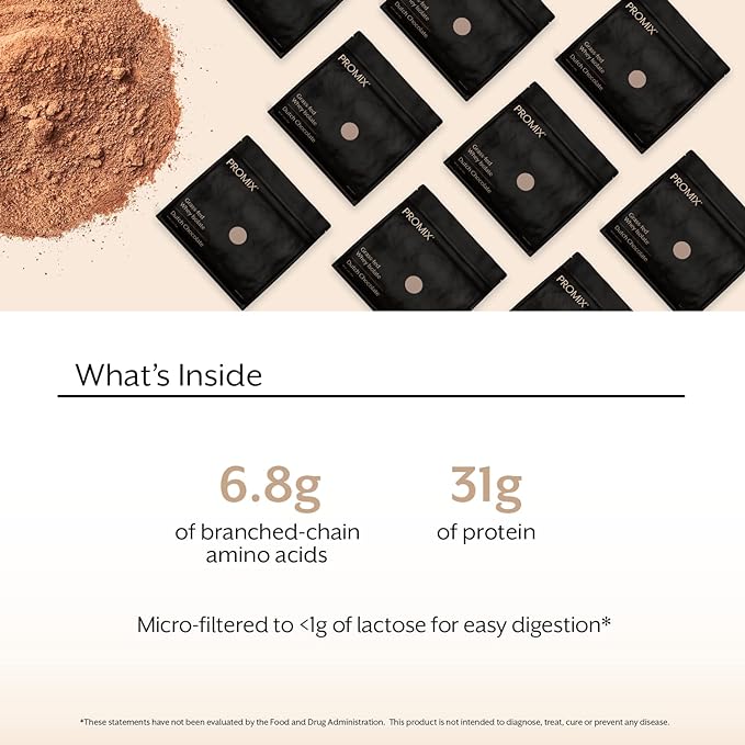 ProMix Nutrition Whey Protein Isolate Powder, Chocolate - Grass-Fed - Post Workout Fitness & Nutrition Shakes, Smoothies & Cooking Recipes - Gluten-Free & Keto-Friendly - 2.5 Pound (Pack of 1)