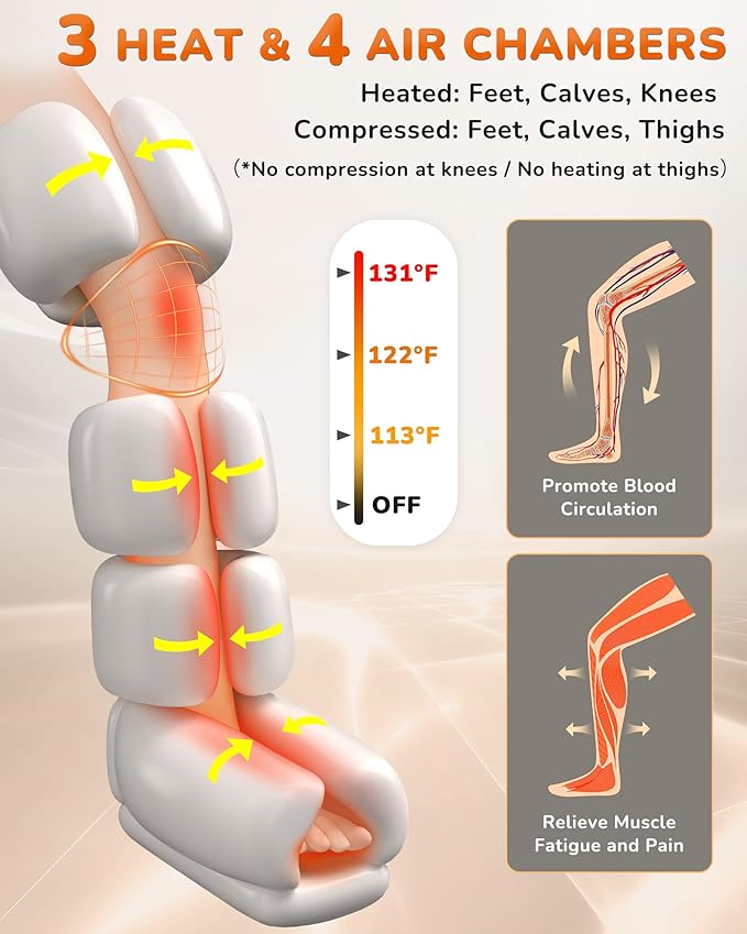 Leg Massager with Heat and Compression : Sequential Compression Boots with 6 Modes, 9 Intensity and 3 Heat – Leg Massager for Circulation and Pain Relief - Gifts for Mom,Dad,Seniors,Him,Her
