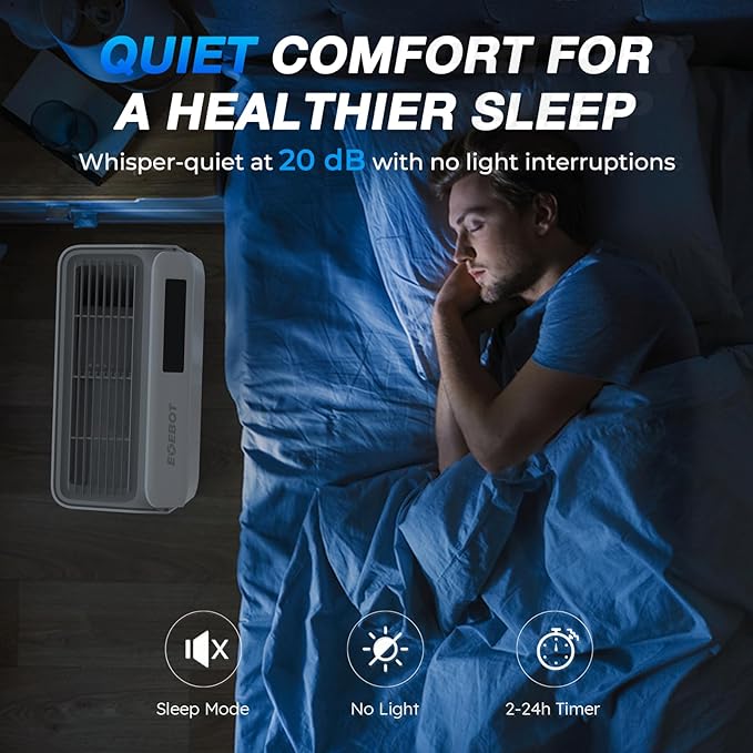 Air Purifiers for Home Large Room, Air Purifiers for Home Up to 1,996 Ft² with Washable Filter, Quiet Sleep Mode, Air Quality Monitor, Air Purifier for Bedroom, Kitchen, Pet Hair, Dust, Pollen, Smoke