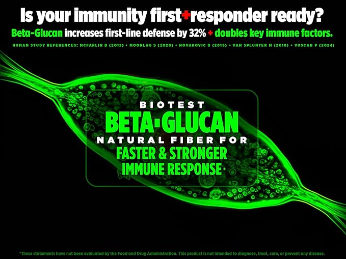 Biotest Beta-Glucan - Faster & Stronger Immune Response,* 30 Servings - Clinical-Dose 600mg (Non-Yeast Source) - 90 Capsules
