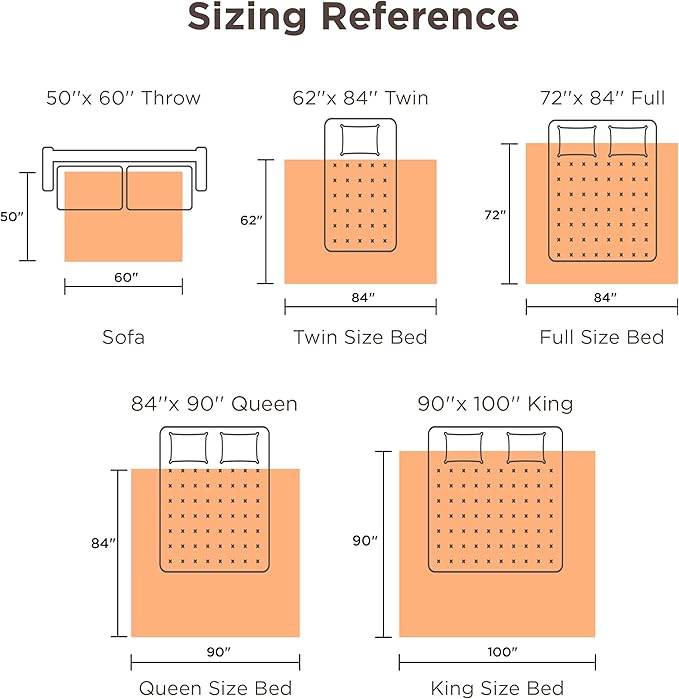 Bedsure GentleSoft Electric Blanket Twin - Soft Ribbed Flannel Heated Blanket, Heating with 10 Time Settings, 6 Heat Settings, and 8 hrs Timer Auto Shut Off (62x84 inches, Bridal Rose)