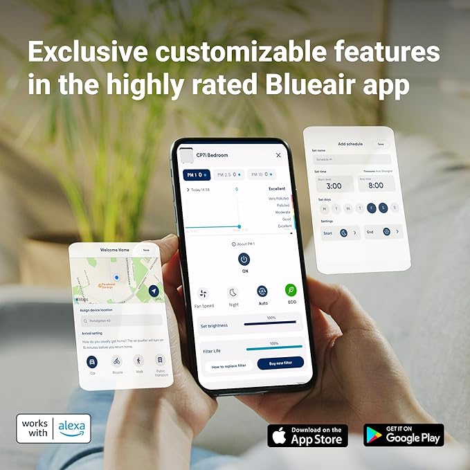 BLUEAIR Premium Air Purifiers for Home, Air Purifiers for Pets Allergens, Air Cleaner for Large Room, Virus, Bacteria, Classic Pro CP7i