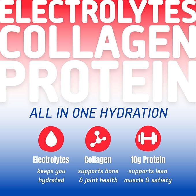 NEOTEIN: Electrolyte Powder Packets with 10g Protein & Collagen | Hydration Packets - Zero Sugar, NO Fillers, NO Carbs | Ice Pop | 40 Calories | Keto & Paleo | Pack of 15