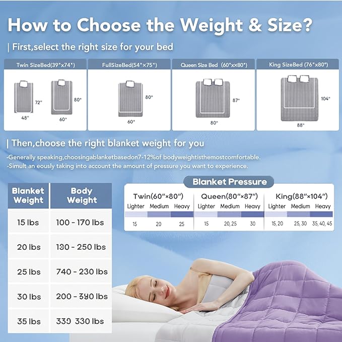 Topcee Weighted Blanket for Adults (20 lbs, 60" x 80") Queen Size Soft Cooling Heavy Blanket Sleeping, Apply to 190-210 lbs Body, Thick Breathable Blanket with Glass Bead, Easy Care