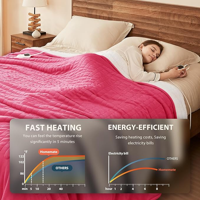 Homemate Electric Heated Blanket Twin Size - 62"x84" Heating Blanket Twin Size 1/2/4/6/8 Hours Auto-Off 10 Heat Level Over-Heat Protection Flannel Sherpa ETL Certification