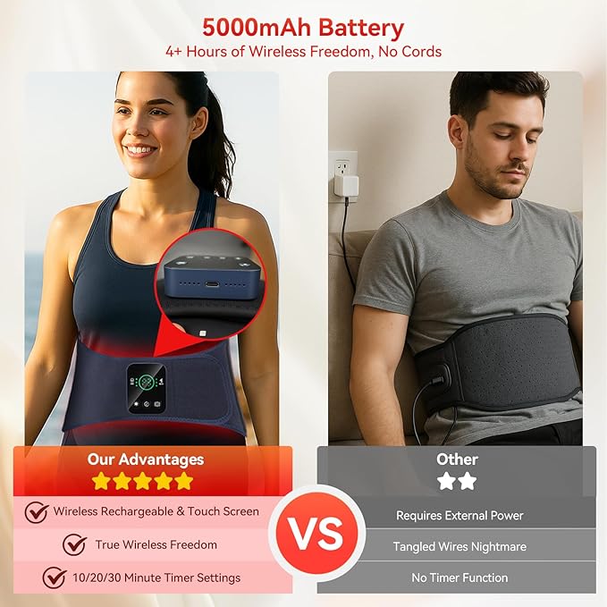 Red Light Therapy Belt for Back & Abdomen, 5000mAh Cordless Infrared Waist Wrap with Pulse/3-Mode Vibration Massage – Pain Relief, Muscle Relaxation & Circulation Boost, Ideal Gift for Mom & Dad