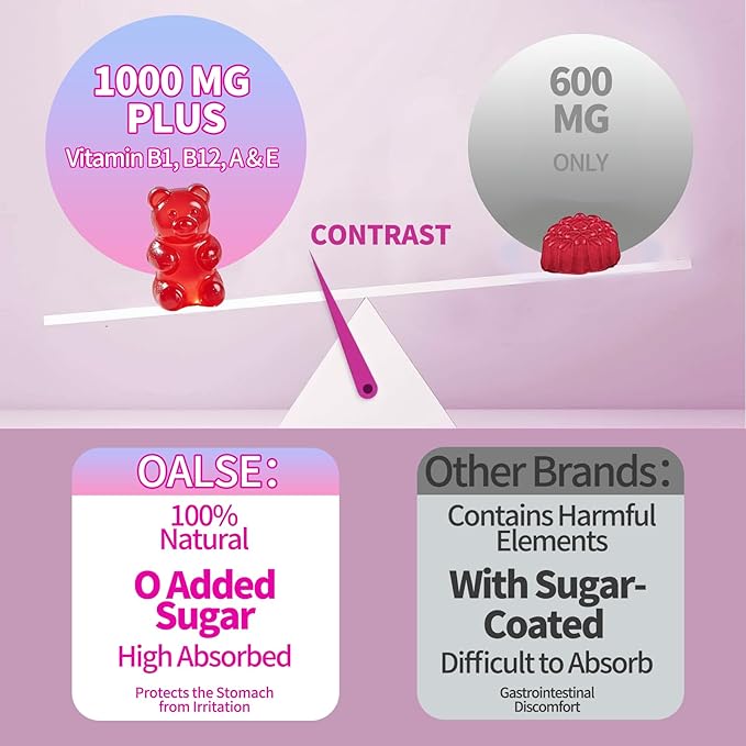 Alpha Lipoic Acid Gummies 1000Mg with Vitamin B1, B12, A, E - High Absorption Sugar Free Chewable ALA Supplement for Energy and Nerve* Support,Raspberry Flavor, 60 Gummies