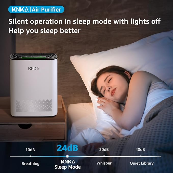 KNKA Air Purifiers for Home Large Room Bedroom Up to 2325 Ft², Washable Filters, Air Quality Monitor, Turbo Mode, Auto & Sleep Modes, HEPA Air Cleaner for Smoke, Dust, Pet Hair, Pollen (APH3000)