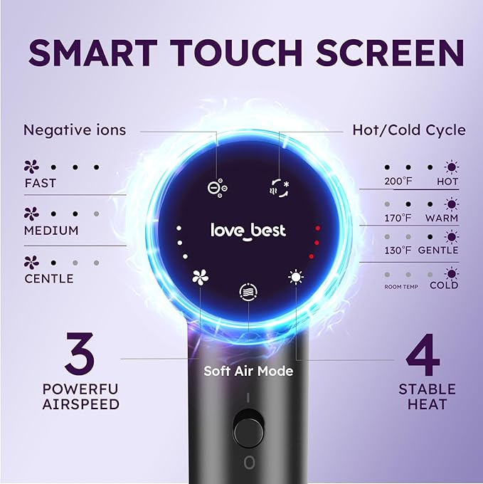 Hair Dryer, Professional Ionic Hair Dryer for Fast Drying, Low Noise and Quiet, Lightweight, 600 Mmillion Negative lonic High-Speed Hair Blow Dryer Without Hair Damage for Women, Men, Travel, Salon