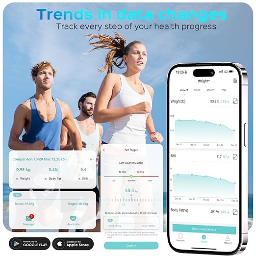 Lepulse Smart Scale for Body Weight, Digital Bathroom Weight Scale with BMI Muscle Mass 20 Body Composition Metrics, Large Display Body Fat Scales, Heart Rate, Accurate Bluetooth Weighing with App