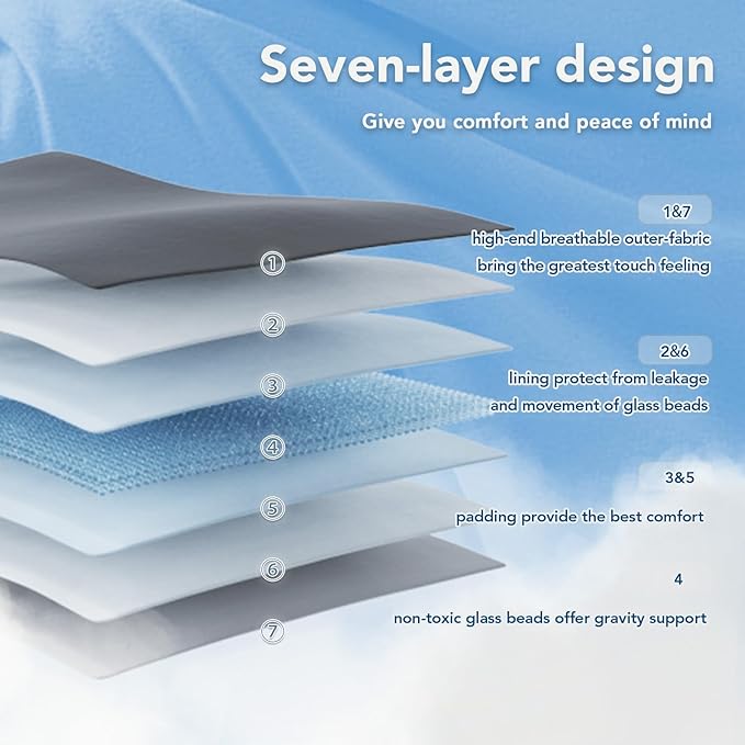 Topcee Weighted Blanket (7 lbs, 40" x 60") Cooling Throw Heavy Blanket for Sleeping Apply to 60-90 lbs, Soft Thick Breathable Blanket with Glass Bead, Easy Care