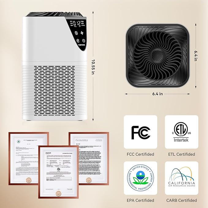 Air Purifiers for Home Large Room up to 1750 Sq Ft, H13 True HEPA Filter Air Purifiers for Bedroom Smoke/Pet Dander/Pollen, 25dB Quiet with Fragrance Diffuser for Home,Bedroom,Office (White)