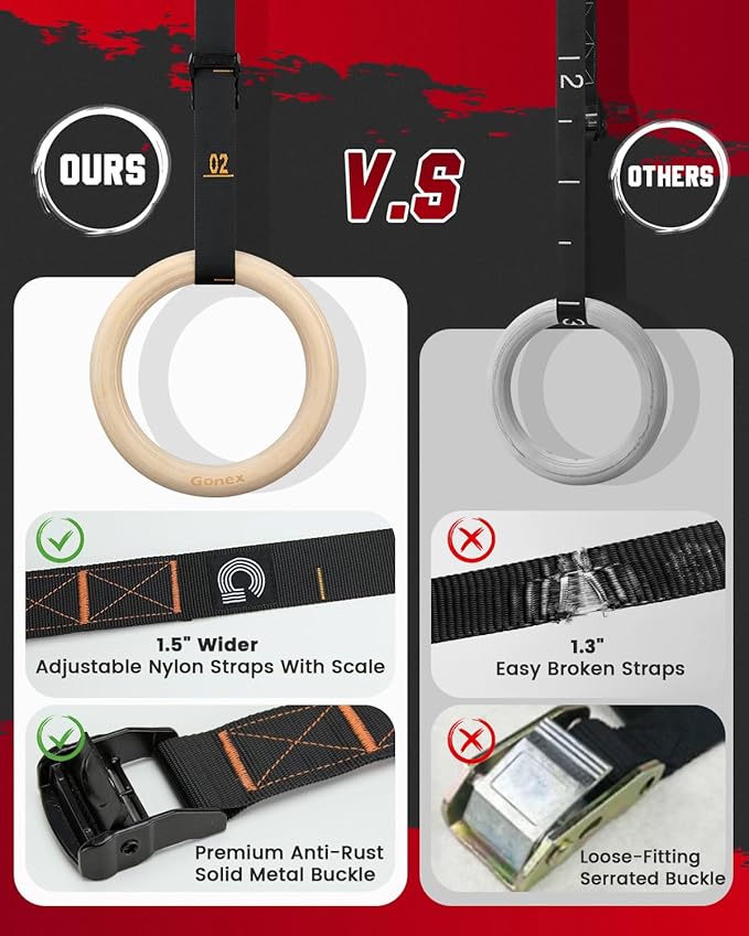 Gonex Wooden Gymnastic Rings with Adjustable Number Straps, Olympic Rings for Gym, Workout, Exercise, Outdoor Training, Quick Install Carabiner, 8.5 ft Straps Pull Up Non-Slip Rings