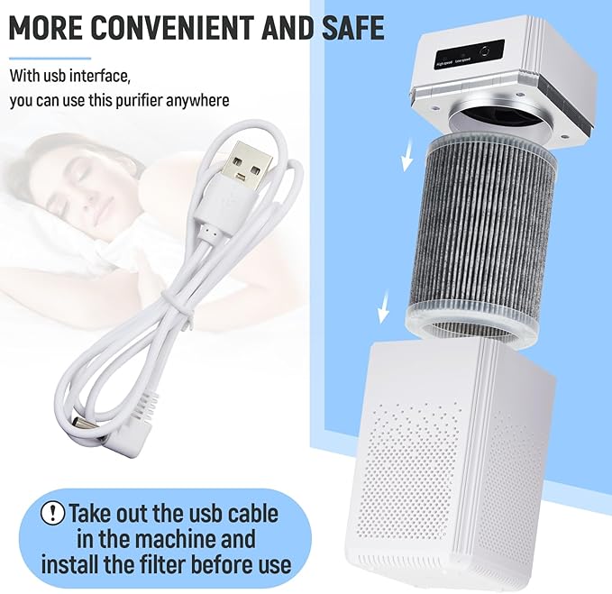 VIHOSE 2 Pcs Air Purifiers for Bedroom Living Room Kitchen Home 1291 Sqft Quiet Air Cleaner with H11 HEPA Filter Portable Small Air Purifier with 2 Speeds for Allergies Pollen Pet Dander Dust