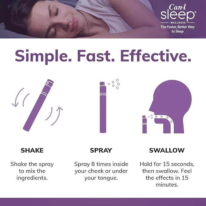 Sleep Faster & Longer: Oral Sleep Spray for Night Shift Workers, EMS, Nurses who Need to Adjust to Shift Changes and Sleep routines. Can-i Sleep Supplement - 90 Servings