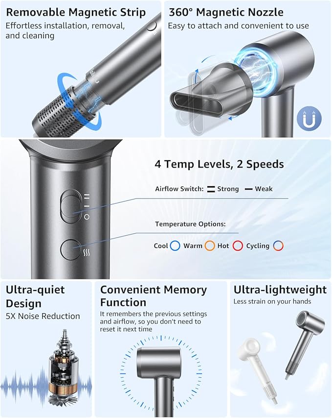 Hair Dryer, 160000 RPM High-Speed Ionic Blow Dryer Portable Professional Lightweight Hair Dryers with 200 Million Negative Ions, Fast-Drying, Quiet Hair Dryer with Nozzle for Home, Salon, Travel(HF03)