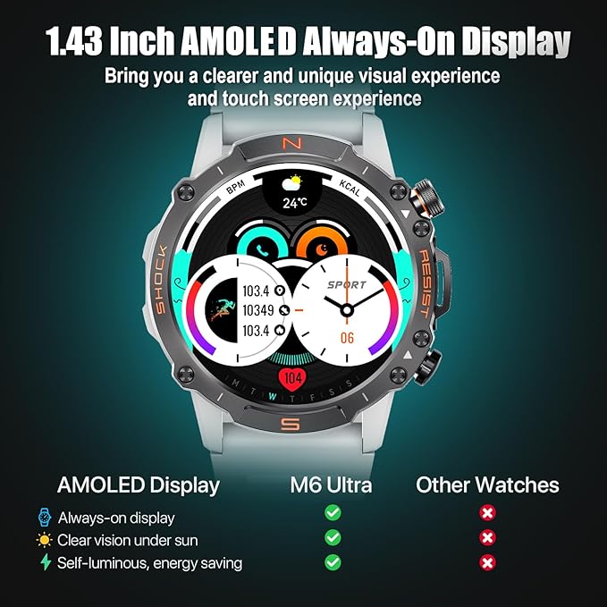 WalkerFit Smart Watch for Men- Answer/Dial Calls with 110 Sport Models,IP68 Waterproof Fitness Watch with Heart Rate Monitor,Android Smart Watch for iPhone Compatible, 1.43" AMOLED Display, Light Gray