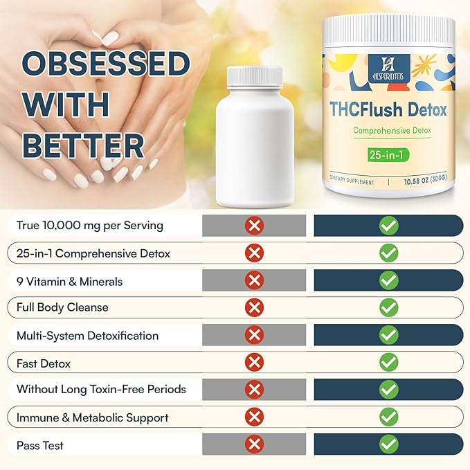 Detox Powder Supplement, Fast-Acting Detox and Liver Cleanser, Full Body Detoxification, Multi-System Cleanse Purify & Repair for Liver, Kidney, Digestion & Immune, 30 Servings