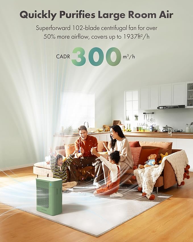 Trucozie T356 Air Purifier for Home Large Room Bedroom Up to 1937 Ft² in 1 Hr With Double-sided Air Inlet, Air Quality and Light Sensors, HEPA Sleep Mode for Allergies, Dust, Pollen, Pet Hair, Green