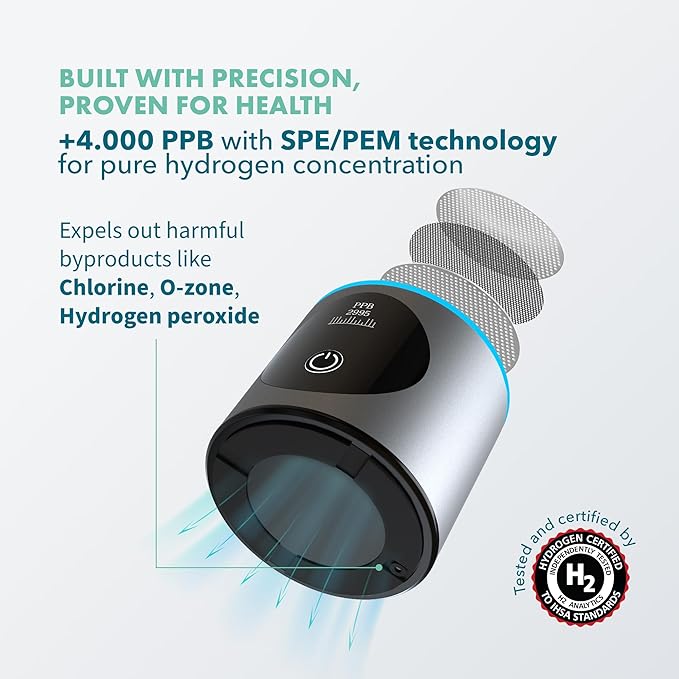 Hydrogen Water Bottle Generator - Up to 4100+ PPB Concentration - SPE/PEM Technology - Certified H2 Generator - Portable Athletic Performance & Hydration System - 6-Hour Hydrogen Retention
