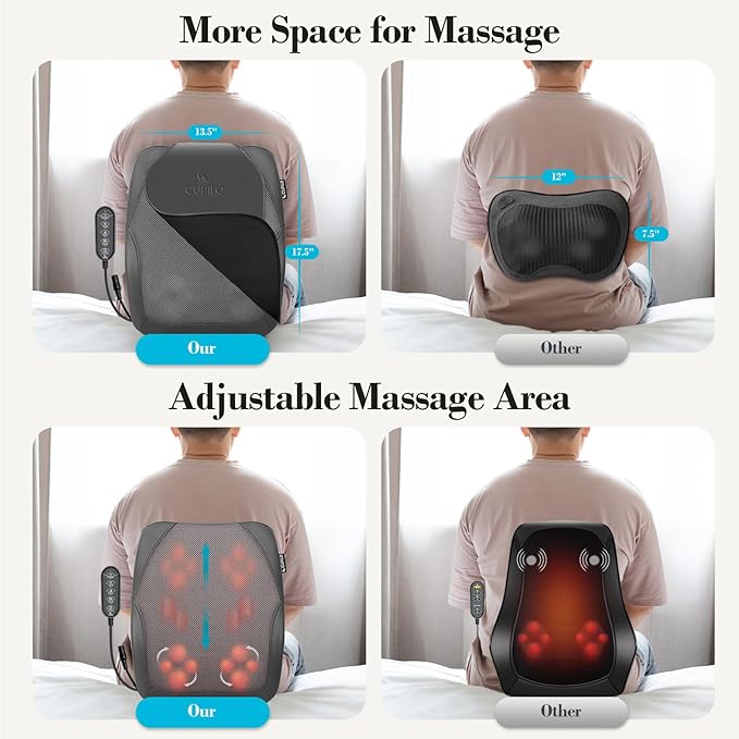 Shiatsu Low Back Massager - Gift for Women,Men, 3D Kneading Massage Pillow for Pain Relief,Rolling Massager for Home Office