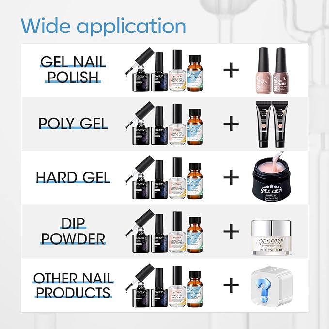 Gellen Nail Dehydrator, Primer & Top & Base Coats Kit - Superior Protein Bonding, Fast Air Dry for Acrylic Powders & Gel Polish