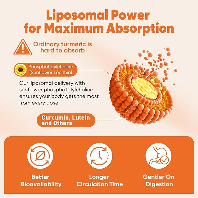 Liposomal Turmeric Curcumin and Ginger Supplement Softgels 2000mg, 95% Curcuminoids, Organic Turmeric Root Extract with Black Pepper for Superior Absorption, Plus Lutein Zeaxanthin, Non-GMO, 120 Pills