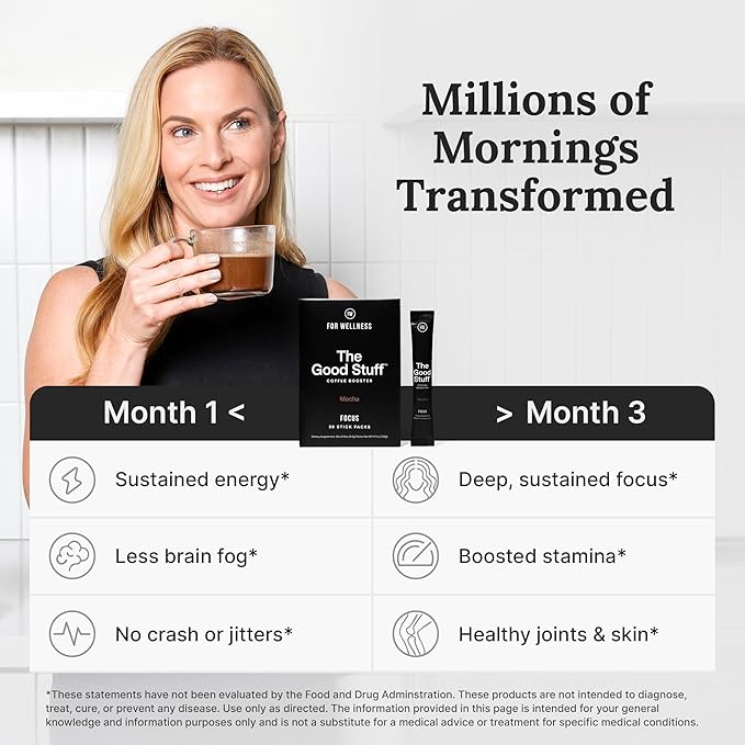 For Wellness The Good Stuff Focus – Mocha Coffee Booster | Nootropic Collagen Creamer with MCTs for Focus, Energy & Wellness | Non-Dairy, Keto-Friendly, 30 Servings