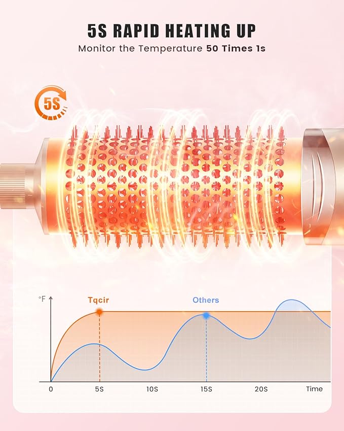 8-in-1 Professional Hot Air Styler&Hair Dryer Brush, Powerful Multi-Styler with Auto-Wrap Curler with Storage Case, Fast Drying Curling Straightening Volumizing Without Heat Damage(Gold)