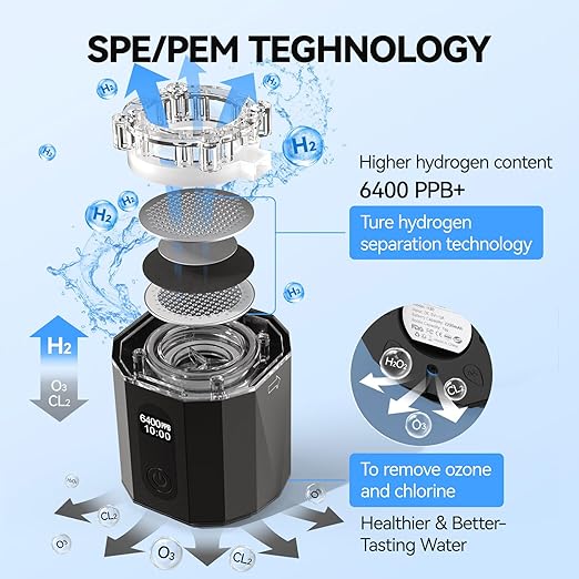 Upgrade Hydrogen Water Bottle, Up to 6400PPB Hydrogen Water Generator -SPE PEM Tech, 7 OZ Food-Grade PC Hydro Water Machine, Health Care Gifts for Husband, Wife, Family, Friends, Travel