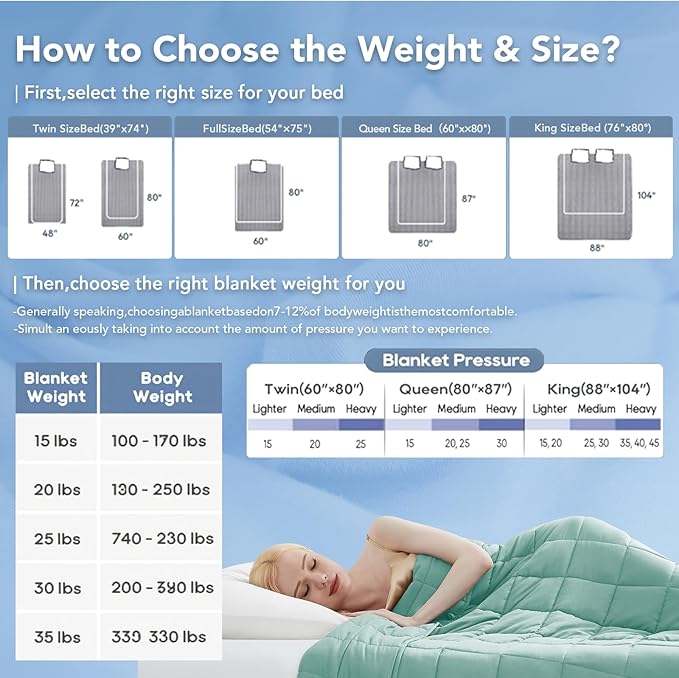 Topcee Weighted Blanket for Adults (20 lbs, 60" x 80") Queen Size Soft Cooling Heavy Blanket Sleeping, Apply to 190-210 lbs Body, Thick Breathable Blanket with Glass Bead, Easy Care