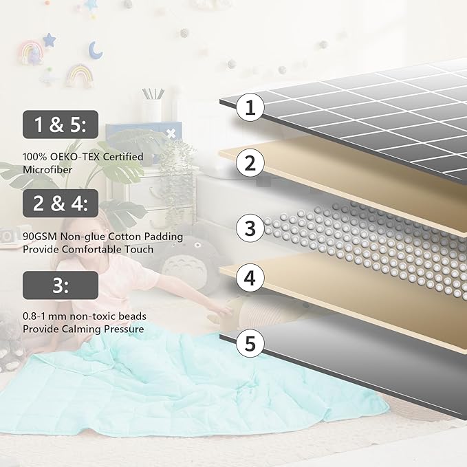 L'AGRATY Weighted Blanket - 36"x48" 3lbs Microfiber Material with Glass Beads Small Blanket for All-Season Summer Fall Winter Soft Thick