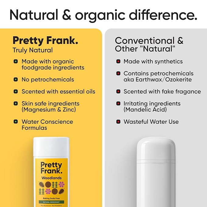 Pretty Frank Natural Aluminum-Free Deodorant Stick, Baking Soda-Free, Woodlands (2-Pack) | Sensitive Skin Friendly, Effective Odor Control for Women & Men, Organic Ingredients and Essential Oils