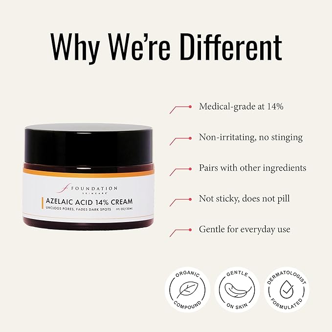 Foundation Skincare Azelaic Acid 14% Cream - Helps Calm Acne & Rosacea, Reduces Inflammation & Minimizes Pores - 1 Fl Oz