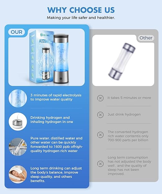 Hydrogen Water Bottle, Hydrogen Water Bottle Generator,3-Min Electrolysis Smart Water Ionizer with SPE/PEM Technology, Hydrogen Water Machine for Women Men Office School Bike Running