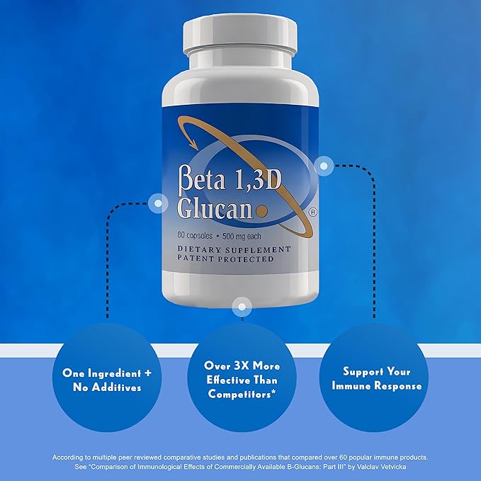 Transfer Point Immune Support Supplement Highly Purified Beta 1,3D Glucan (Pack of 3-500 mg b-glucan Fiber per Capsule)
